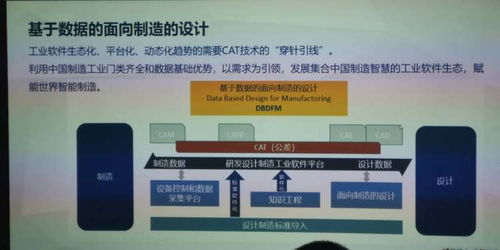 重慶智能產(chǎn)業(yè)新引擎 精準(zhǔn)發(fā)力“揭榜掛帥”，助推工業(yè)軟件產(chǎn)業(yè)加速發(fā)展